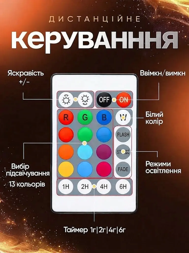 Сенсорний нічник RGB з акумулятором та пультом дистанційного керування - фото 4