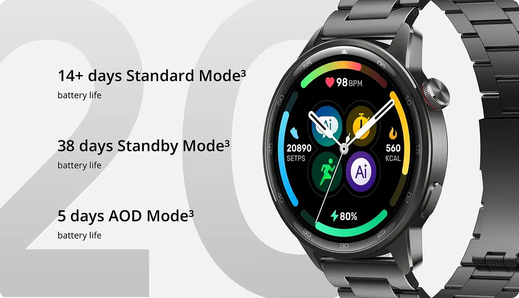 Фитнес браслет Realme Watch S2 Global RMW2401 (midnight black) черный - фото 6