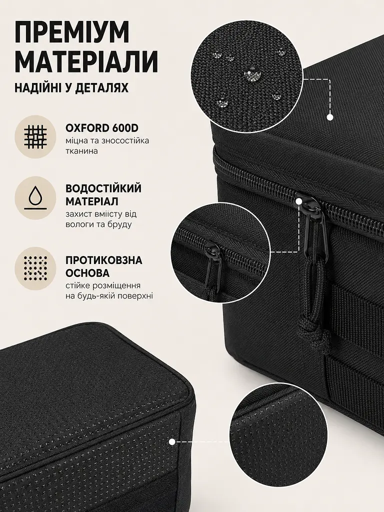 Сумка-органайзер для інструментів із тканини Oxford 600D з 18 кишенями 36,7×21,5×20,5 см, чорна (49676313) - фото 6