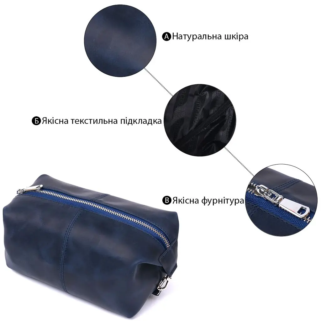 Добротна шкіряна косметичка Shvigel 16401 синій - фото 4