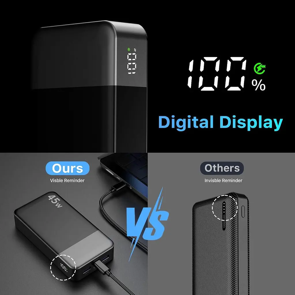 Повербанк NOBIS Power Bank, портативний зарядний пристрій потужністю 45 Вт 20000 мА·год, швидке заряджання USB C, 4-портовий зовнішній - фото 6