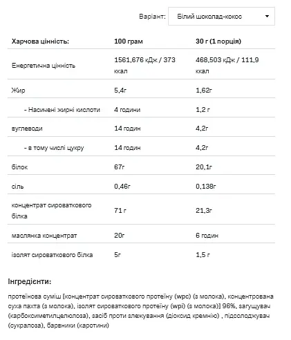 Протеїнова суміш, Whey Delicious — 700 г White chocolate cocount - фото 2