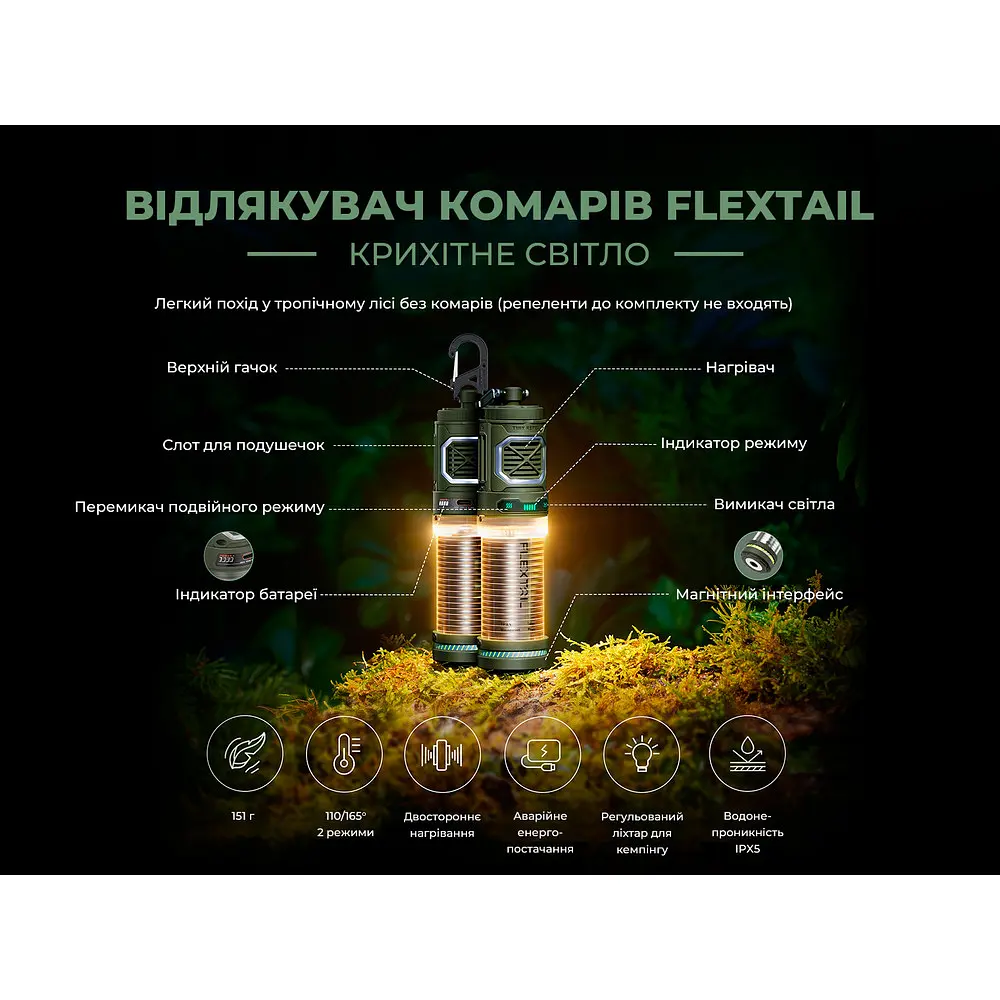 Фумігатор-ліхтар кемпінговий Flextail Tiny Repel S, зелений - фото 6