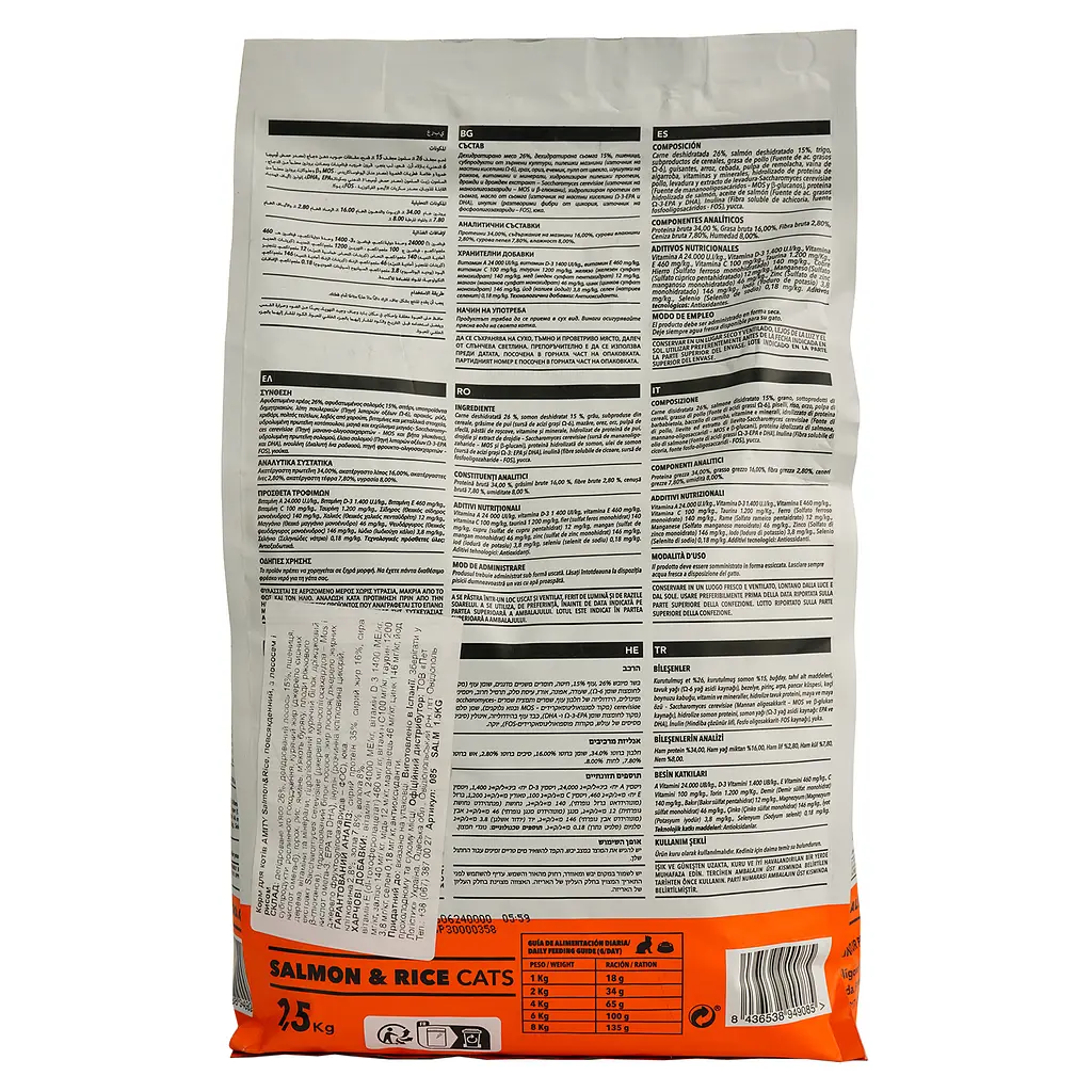 Сухой корм для кошек Amity Salmon&Rice ежедневный с лососем и рисом 1.5 кг - фото 4