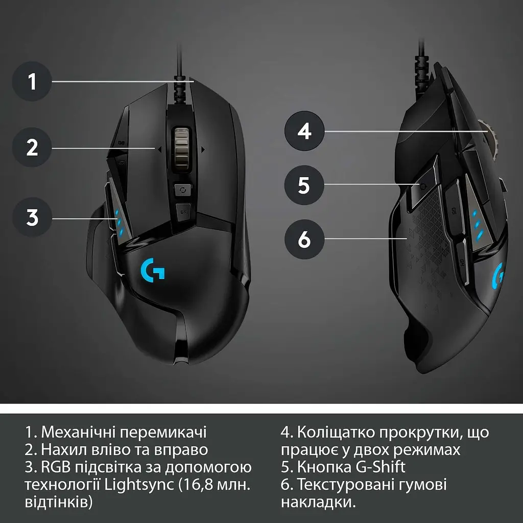 Мышь Logitech G502 HERO (910-005470) черная - фото 4