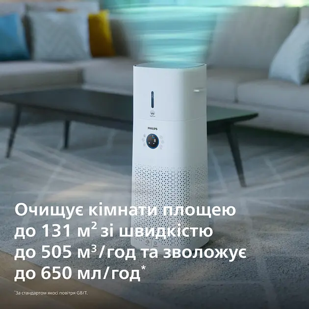 Кліматичний комплекс Philips AC3737/10 - фото 20