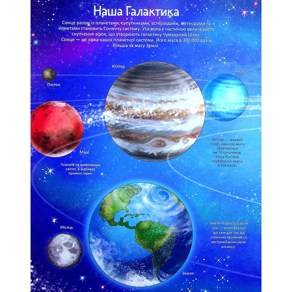 Дитяча книга Талант Цікаве всередині Космос - Елеонора Барзотті (9789669890115) - фото 4