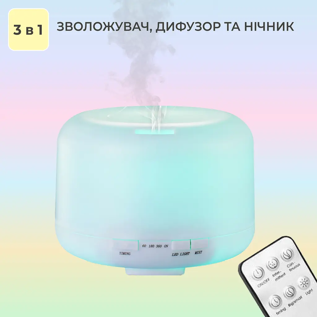 Зволожувач повітря No Brand 500 мл з LED-підсвіткою на 2 кольори та пультом - фото 3