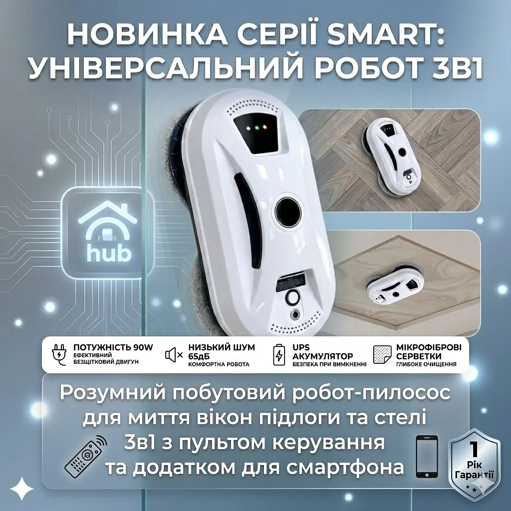 Умный бытовой робот-пылесос для мытья окон пола и потолка 3в1 с пультом управления и приложением для смартфона - фото 2