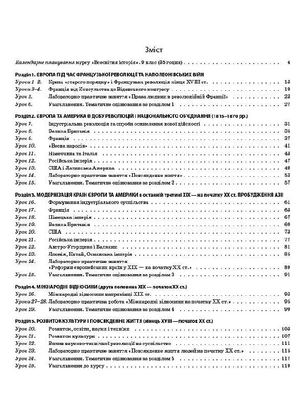 Мій конспект. Всесвітня історія. 9 клас - фото 2