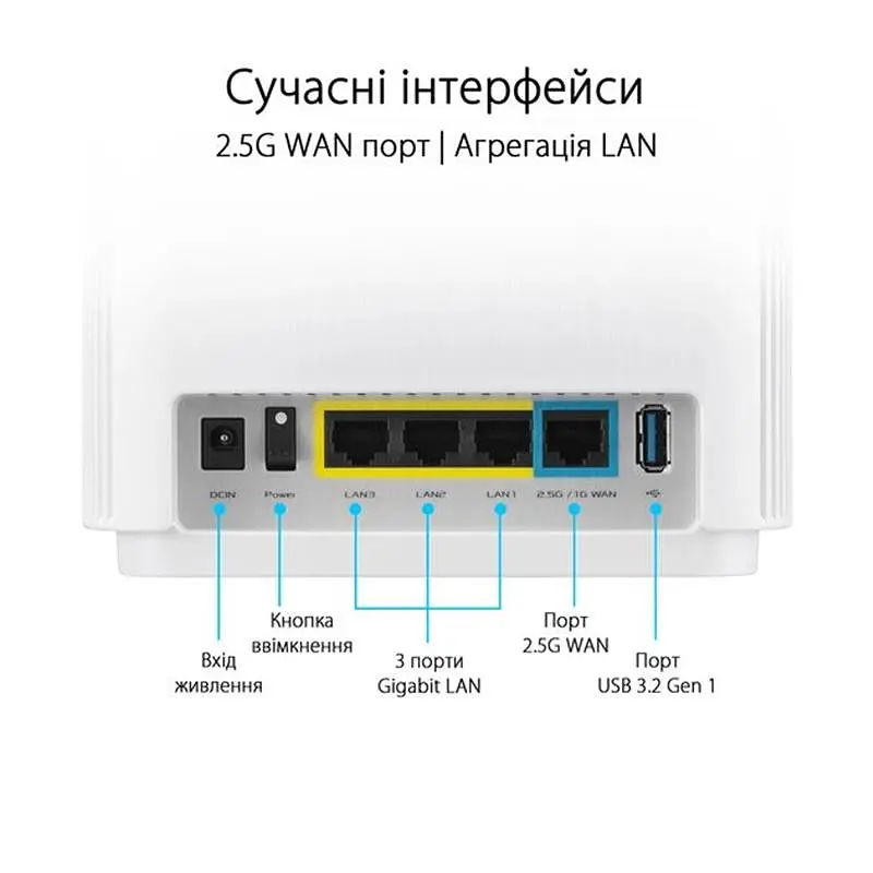 Wi-Fi Mesh система Asus ZenWiFi XT9 1pk White (90IG0740-MO3B60) - фото 3