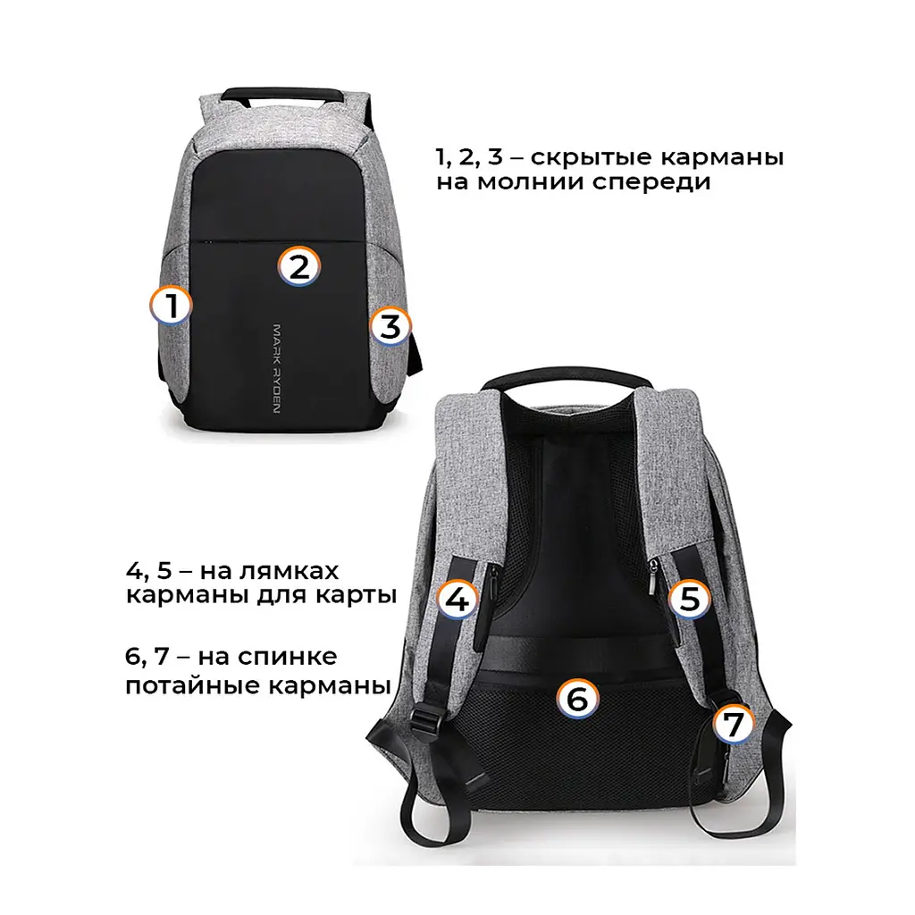 Рюкзак антизлодій Mark Ryden 5815 з відсіком для ноутбука до 15.6" та USB 18 л Grey (16244) - фото 4