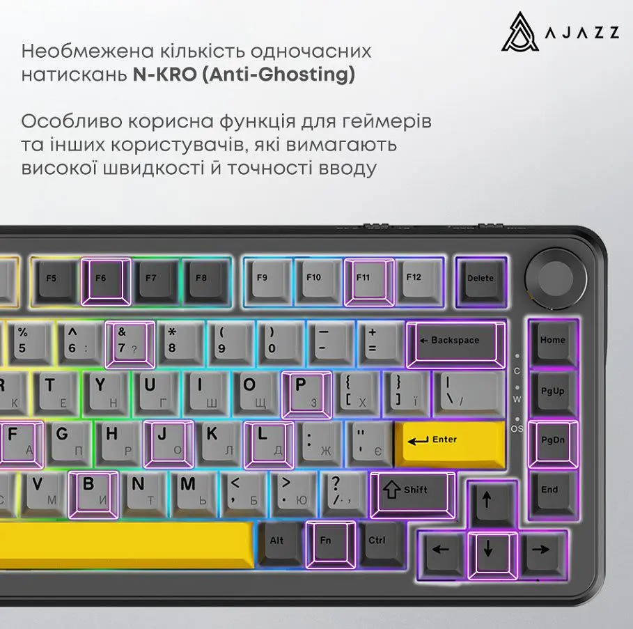 Клавіатура ігрова Ajazz AK-820 MAX PLUS Wireless Black RGB Day Dream Switch Hot-Swap 2.4G/Bluetooth/USB - фото 4