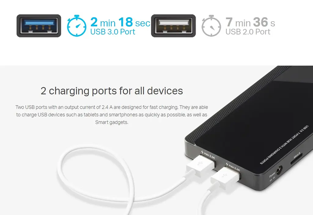 Розгалужувач USB Hub TP-Link UH-720 7 портів USB3.0 (2 порти для заряджання) - фото 4