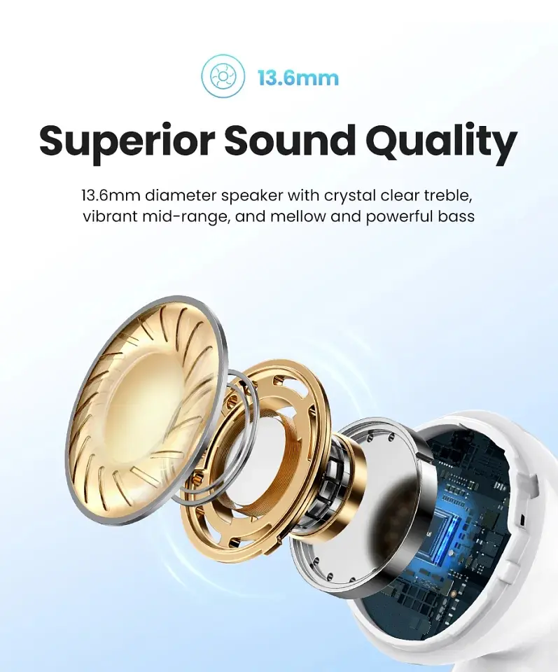 Беспроводные наушники Ugreen WS201 HiTune H5 True Wireless Earbuds(UGR-15612) - фото 5