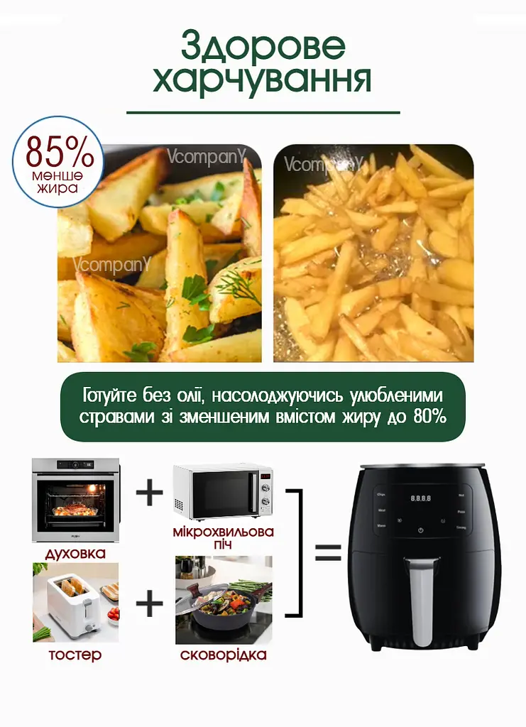 Багатофункціональна мультипіч на 6 літрів, Аерогриль, фритюрниця без олії, аерофрітюрниця 3000 Вт, Чорний
 - фото 3