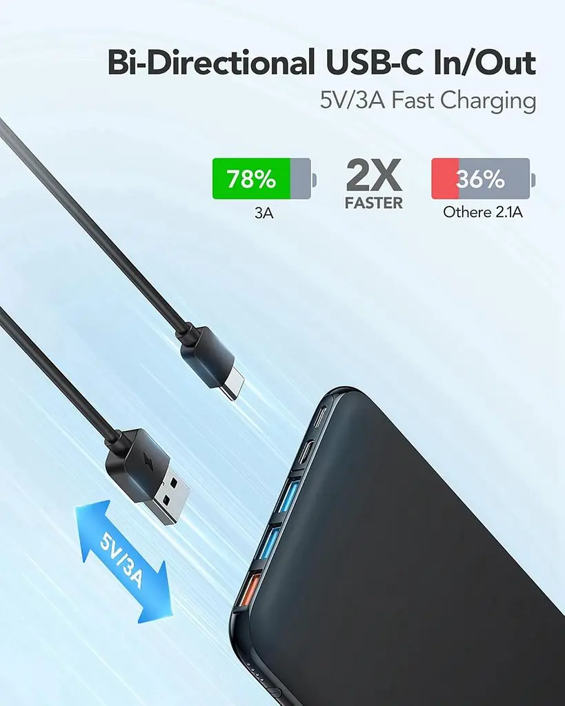 Повербанк Charmast 26800 mAh, Slim, 4 виходи, USB-C/Lightning/Micro USB, для iPhone, MacBook, планшетів - фото 4