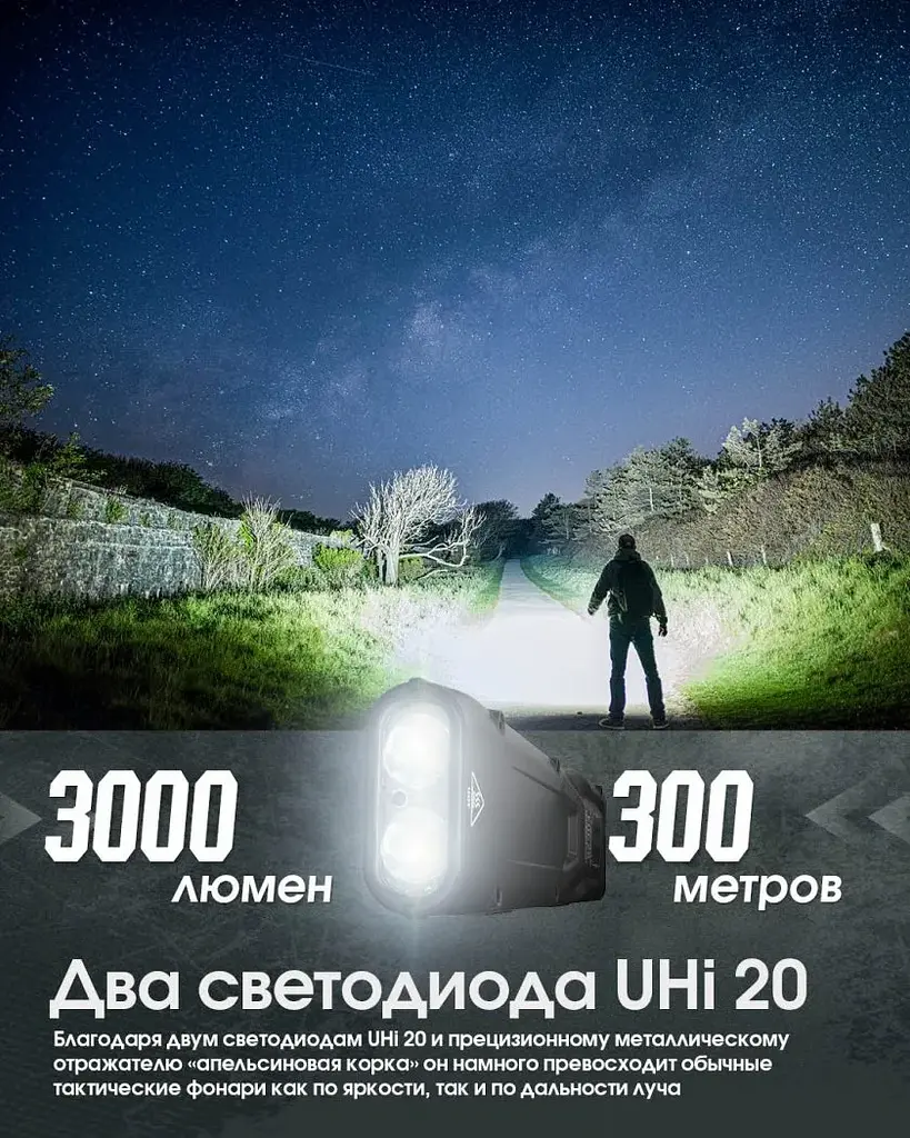 Потужний ручний ліхтар Nitecore EDC25 USB Type-C 3000лм (Чорний) - фото 10