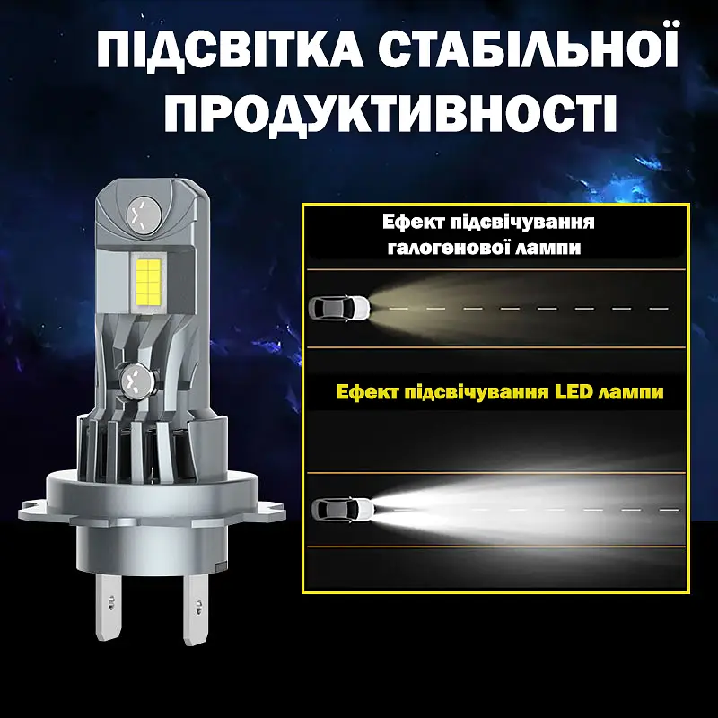 Комплект світлодіодних ламп Infolight F3-Pro H7 30W - фото 6