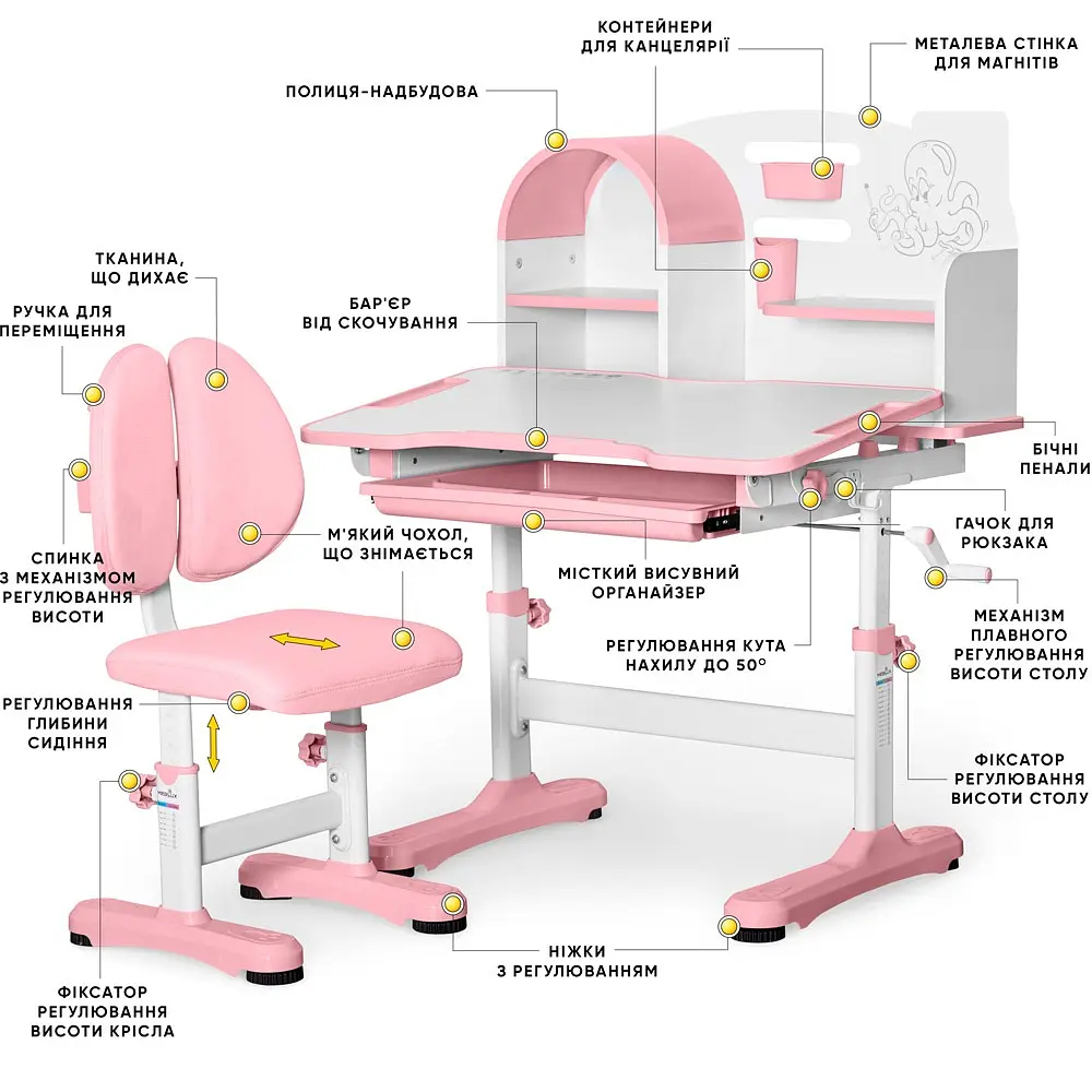 Комплект мебели Mealux Octo Pink: стол + стульчик + полка (BD-33 PN) - фото 3