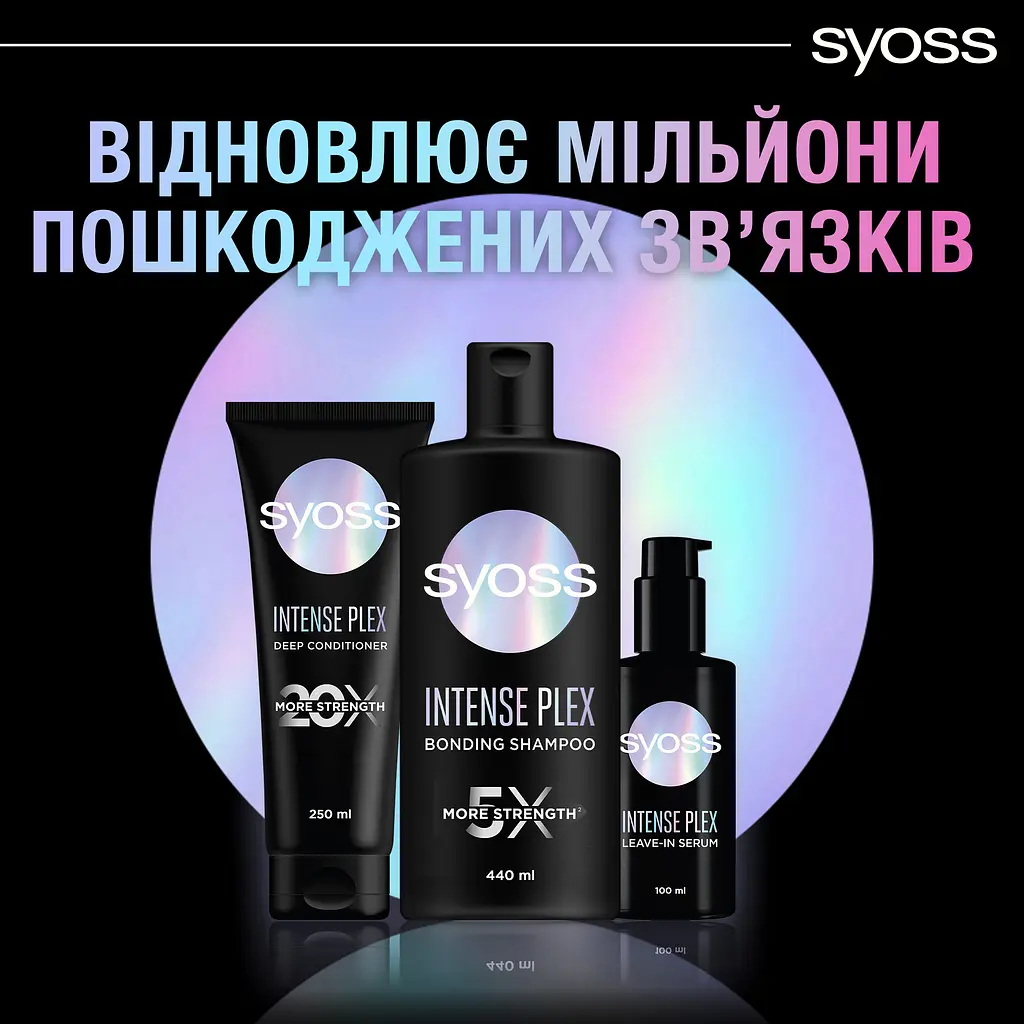 Шампунь Syoss Intense Plex 440 мл - фото 9
