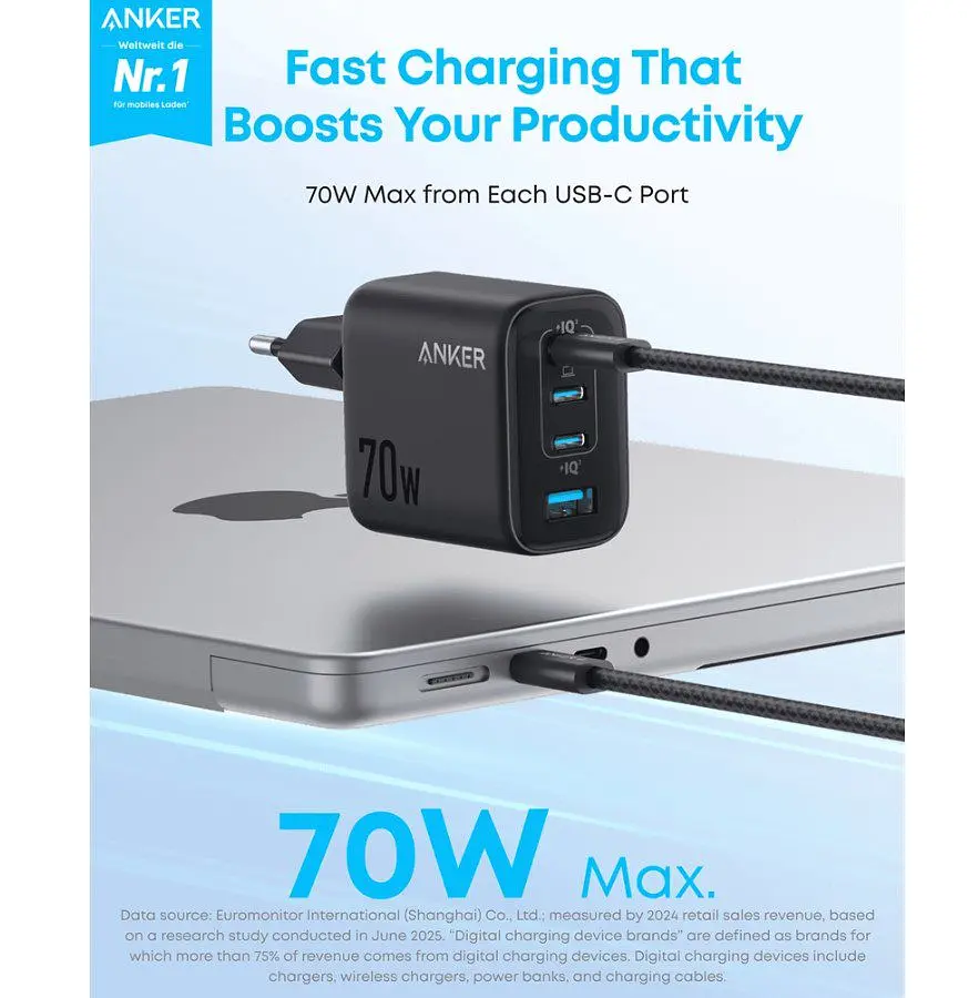 Зарядний пристрій Anker A121-CG11 GAN Charger 70 W, 3xUSB-C, 1xUSB-A, Black - фото 2