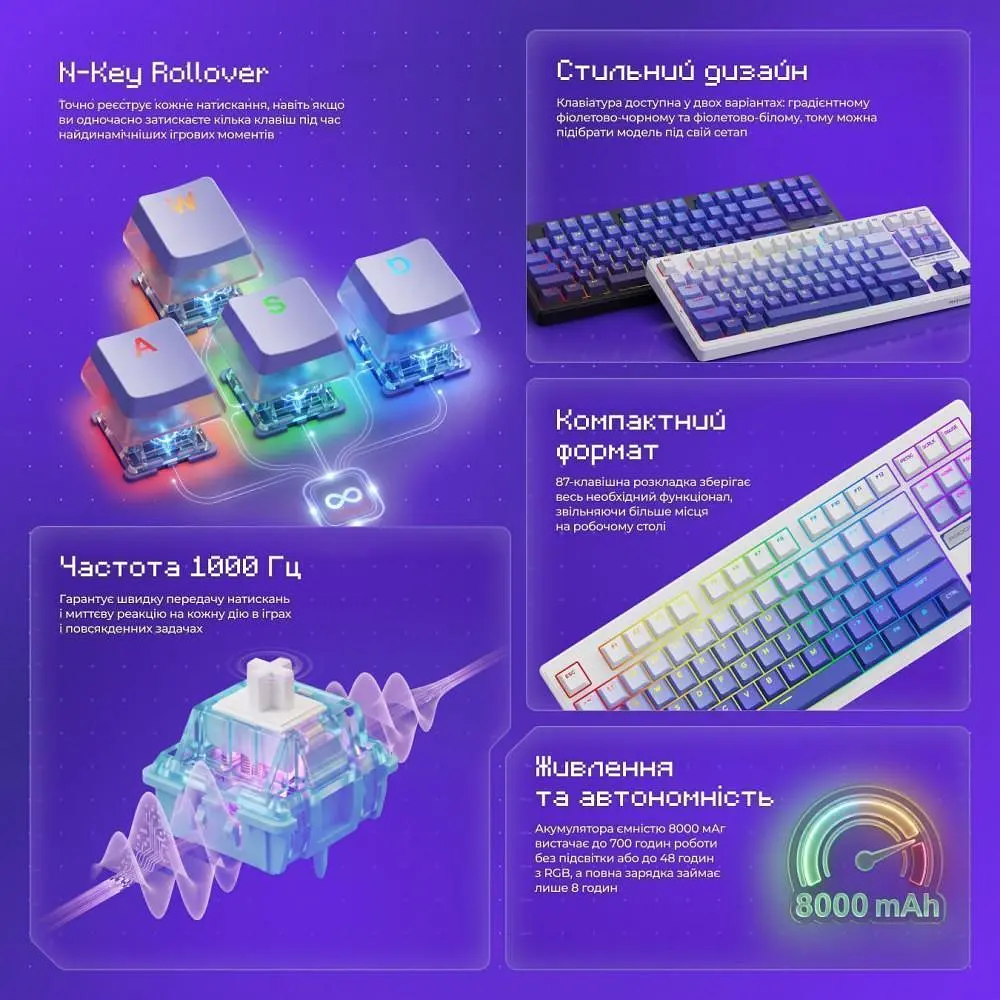 Клавіатура Proove Gaming Rampage (Ukraine Layout) Gradient Purple/Black (WKRM00022418) - фото 9