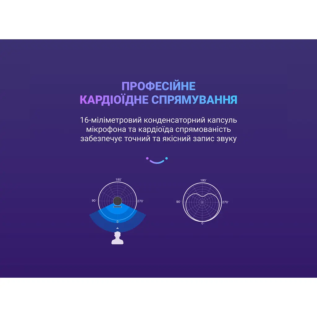 Мікрофон Fifine USB (A8) - фото 13