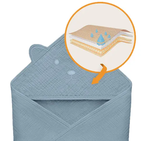 Рушник з капюшоном Lionelo Muslin Hooded Towel Grey Sky 80х80 см - фото 5