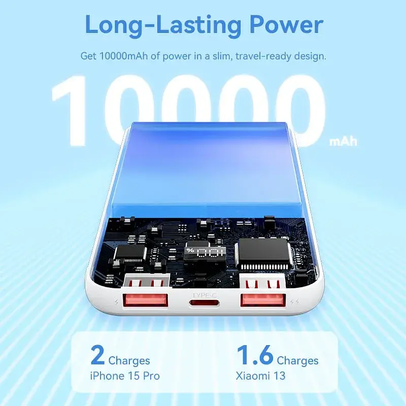Універсальна мобільна батарея Vention 10000mAh PD QC 3.0 White (FHKW0) - фото 9