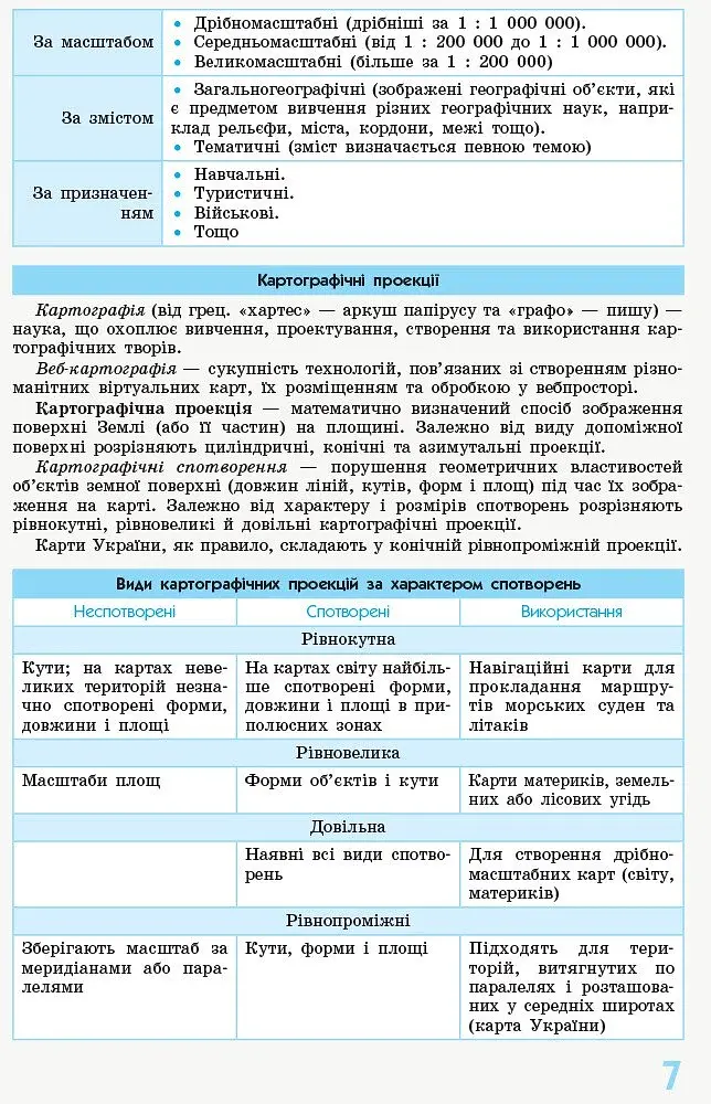 Рятівник 2.0. Географія у визначеннях, таблицях і схемах. 8 - 9 класи - фото 6
