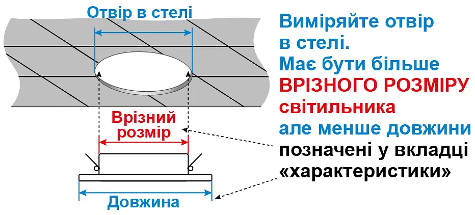 Светильник точечный врезной Євросвітло 9Вт круг LED-R-100-9 6400К без рамки (57945) - фото 5