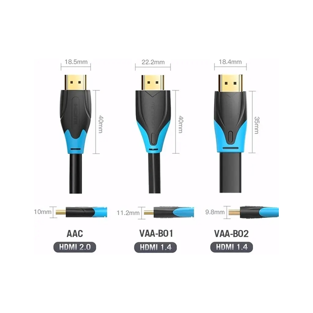Кабель мультимедийный HDMI M to HDMI M 10.0m black Vention (AACBL) - фото 6