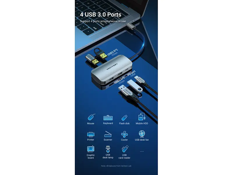 Док-станція для ноутбука Vention Hub 5-in-1 USB 3.1 Type-C (TNBHB) - фото 2
