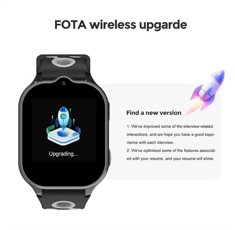 Дитячий смарт годинник LT52 з GPS трекером, 4G дзвінками, сім картою, прослуховуванням, ліхтариком, SOS, українською мовою та IP67 До 5 днів роботи Рожевий - фото 10