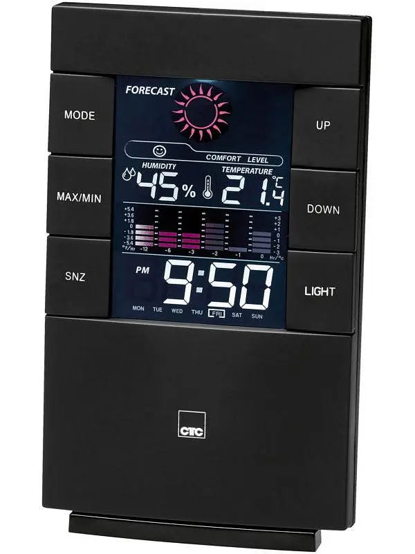 Метеостанція Clatronic WSU 7024