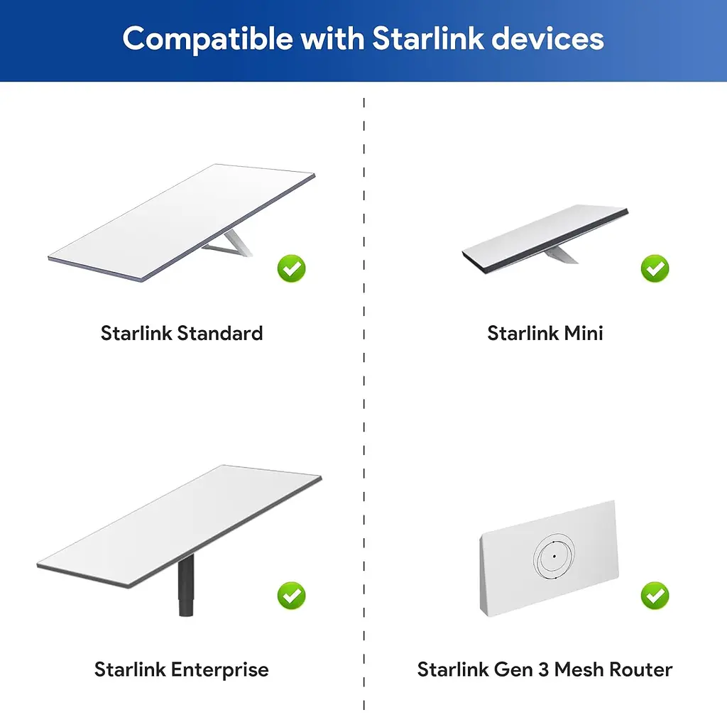 Адаптер перехідник EDUP EP-SK0085 для Starlink Gen 3 SPX на RJ45 водонепроникний (19213) - фото 5