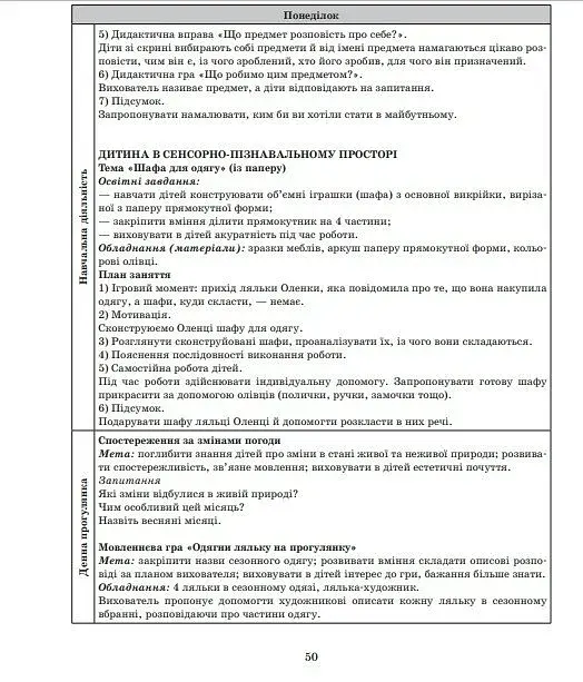 Розгорнутий календарний план. Травень. Старший вік. Сучасна дошкільна освіта - фото 5