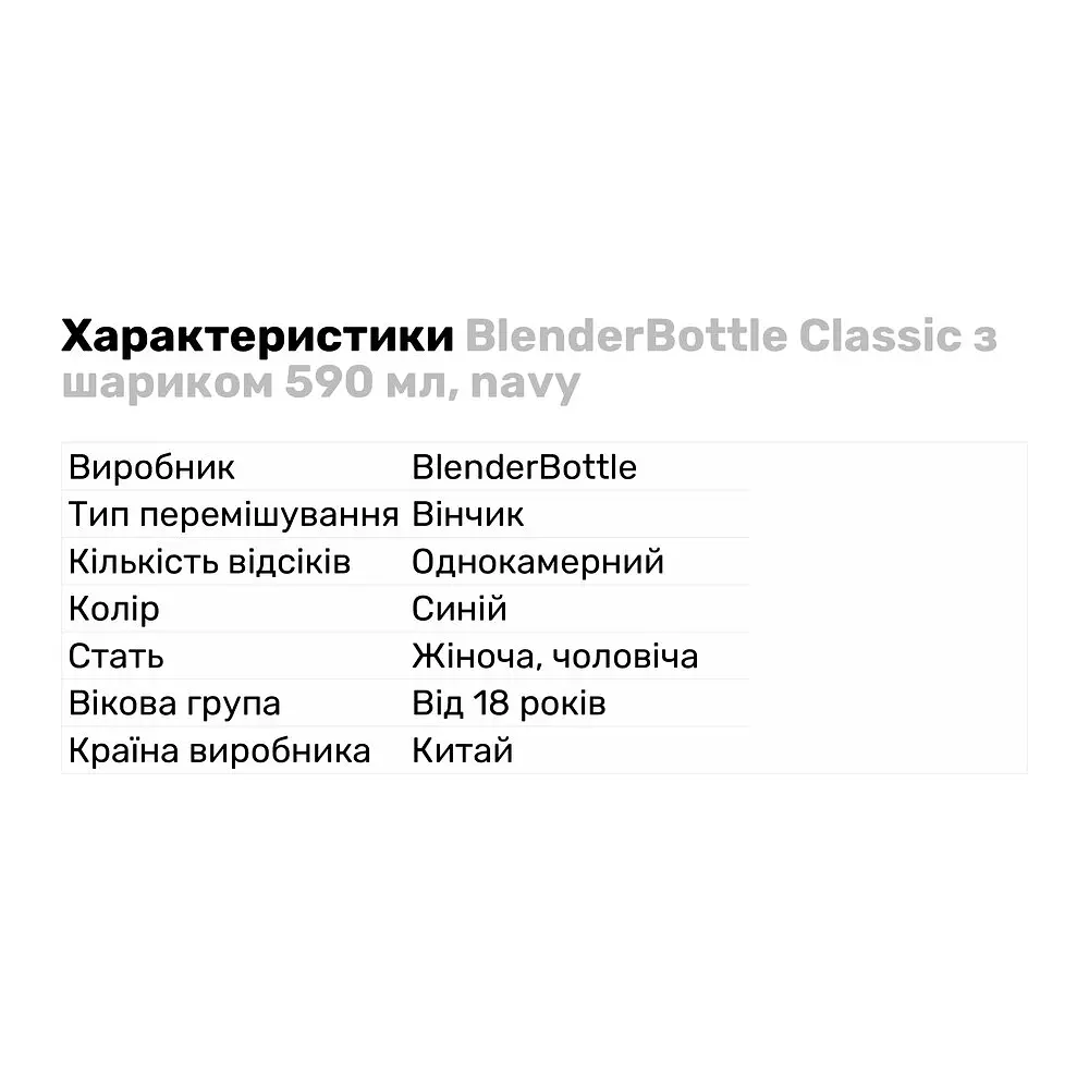 Шейкер BlenderBottle Classic Navy з шариком 590 мл - фото 2