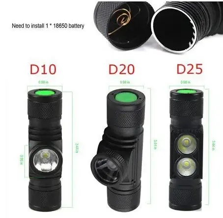 Налобний ліхтар Boruit RJ020 з ІЧ датчиком (прототип Nitecore CH50) ліхтарик - фото 2