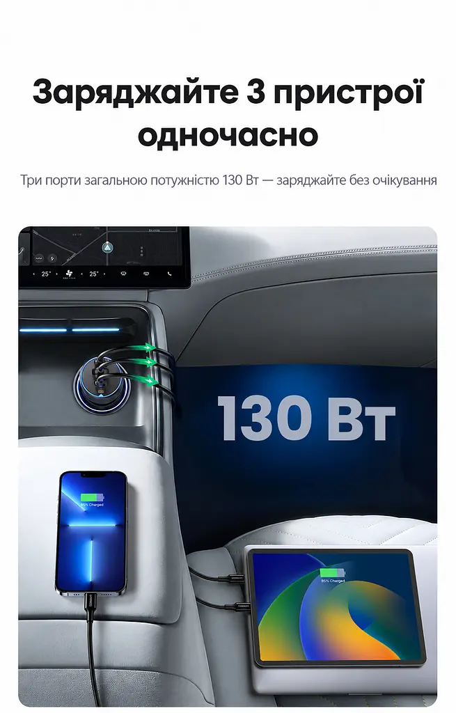 Автомобільний зарядний пристрій UGREEN EC705 2 USB-C PD + USB-A до 130 Вт USB-C1 30 Вт + USB-C2 100 Вт одночасно USB-A до 22,5 Вт (35025) - фото 12