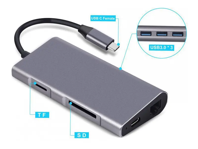 Адаптер Dynamode Dock-USB-TypeC-HDMI-USB3.0-RJ45 - фото 2