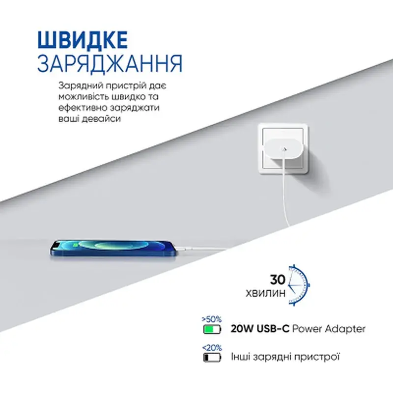 Зарядний пристрій Armorstandart AMHJ83 20W USB-C White + cable USB-C to Lightning (ARM77724) - фото 7