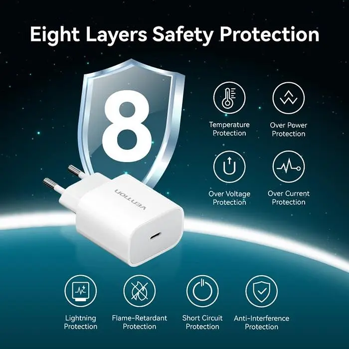 Зарядний пристрій 1xUSB-C 20W + USB-C для Lightning cable М-М Білий Vention - фото 7