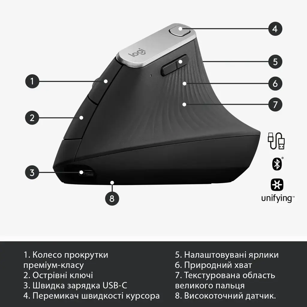 Мишка Logitech MX Vertical (910-005448) - фото 6