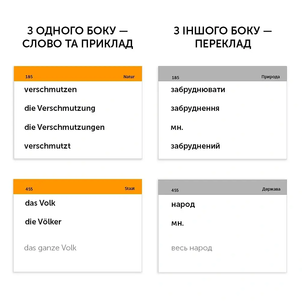 Картки для вивчення німецької. В1, середній рівень - English Student - фото 3