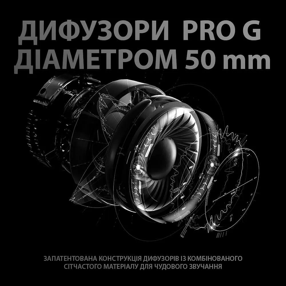 Ігрова гарнітура Logitech G Pro X Gaming Headset Black (981-000818) Б/в - фото 5