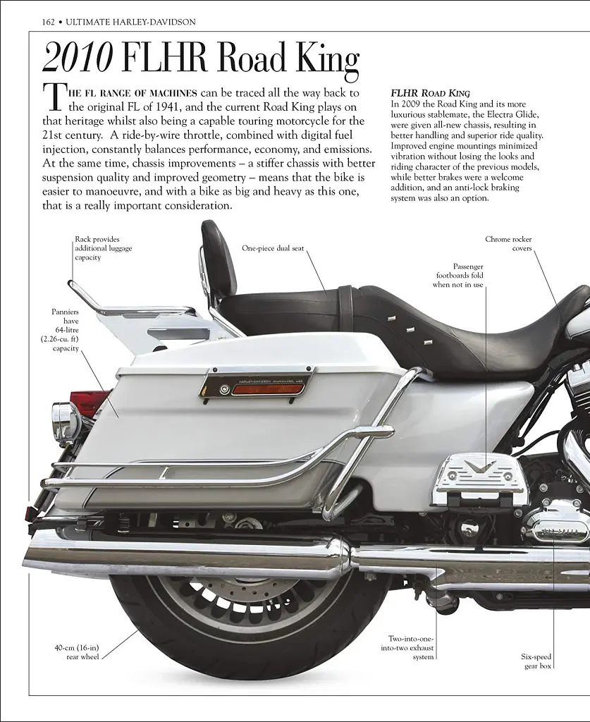 Ultimate Harley Davidson - фото 7