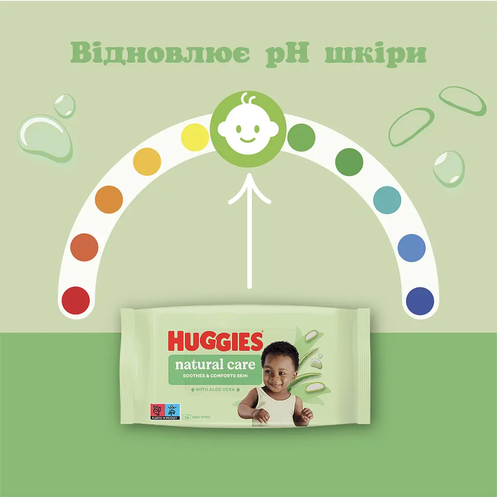 Набір вологі серветки Huggies Natural Care 224 шт. (4 уп. по 56 шт.) - фото 4