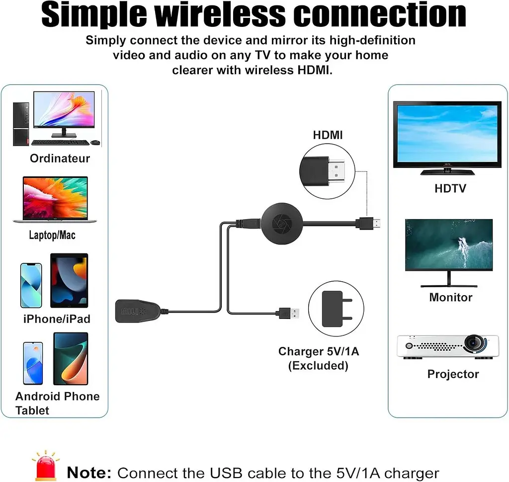 Бездротовий HDMI адаптер QIDUHUQI з Miracast, DLNA та AirPlay - фото 5